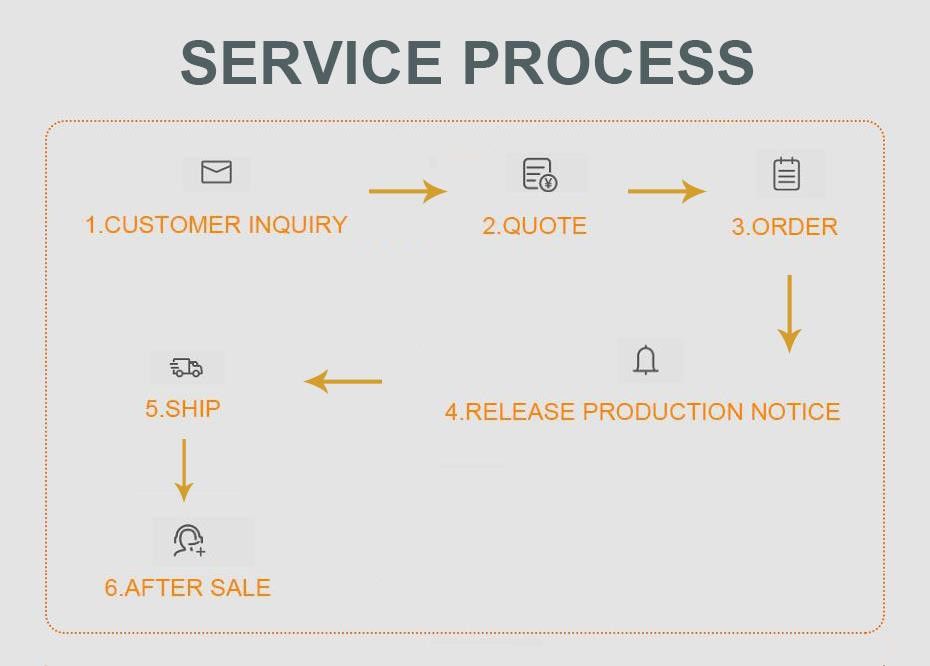Machine de pliage de barres de cuivre copper busbar bending machine